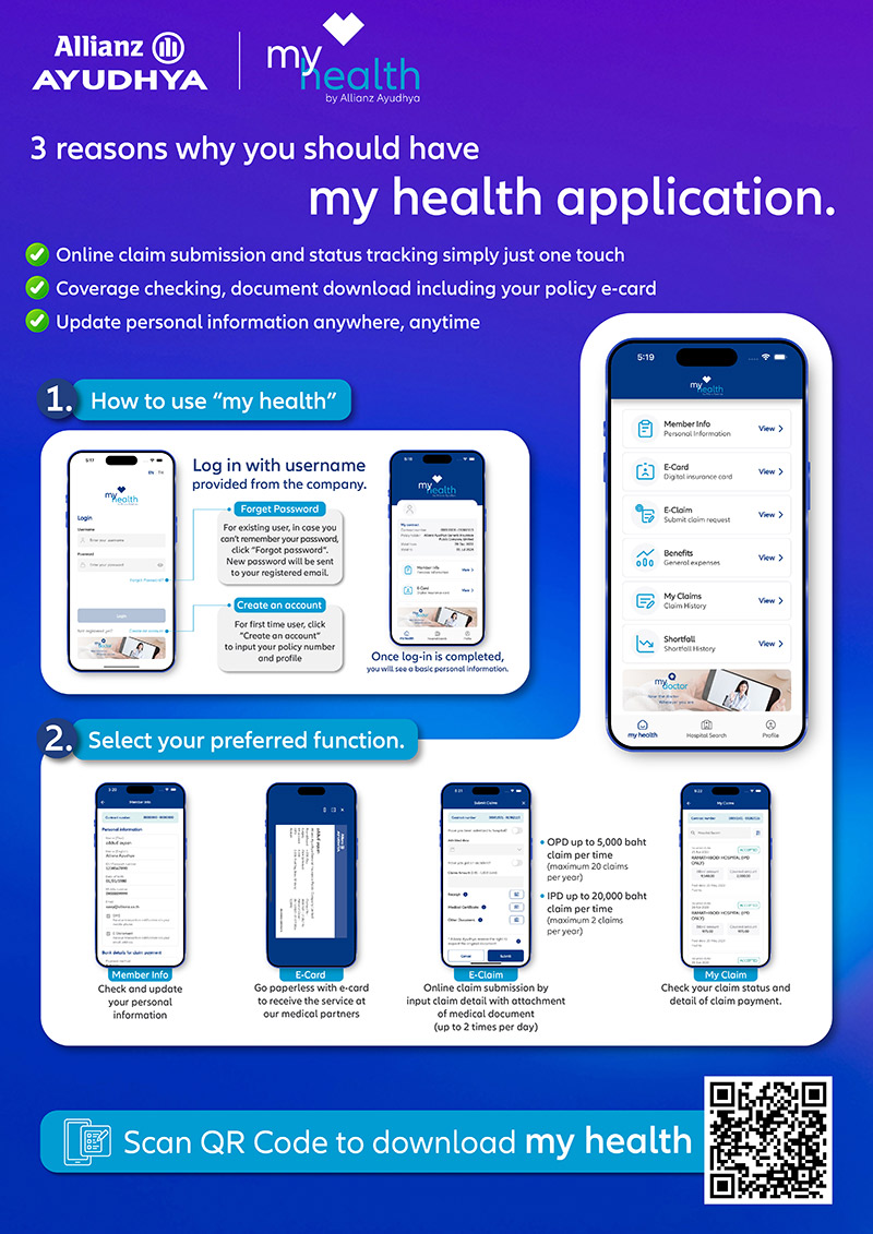 3 reasons why you should have my health application